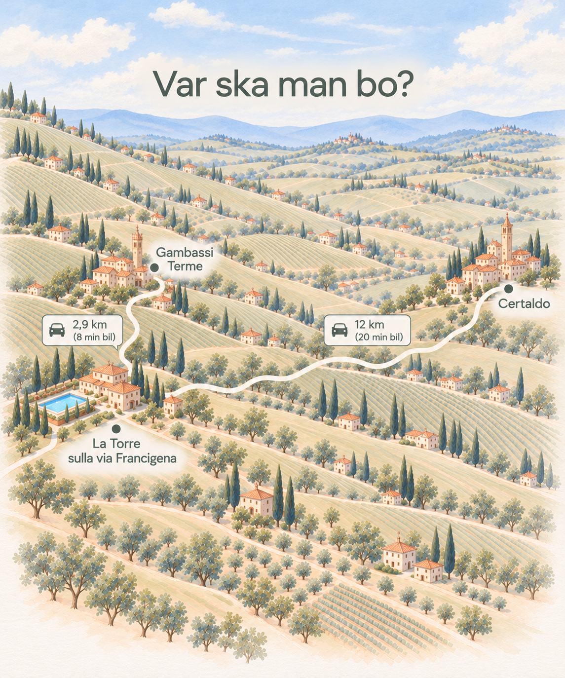 Illustrerad karta över La Torre, Gambassi Terme och Certaldo
